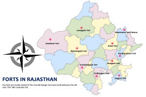 Rajasthan Forts Map